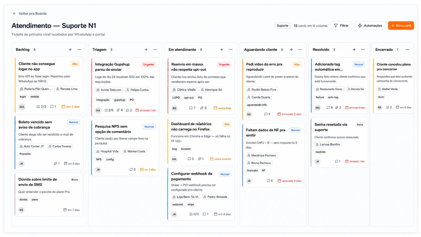 Board de atendimento e suporte da PliQCX para agir sobre o feedback